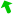 Vent de SSE